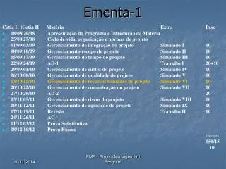 ementa 1