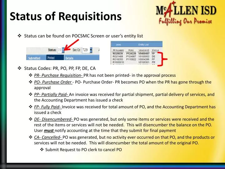 status of requisitions