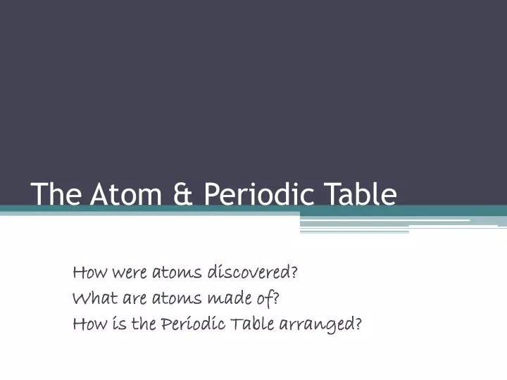 the atom periodic table