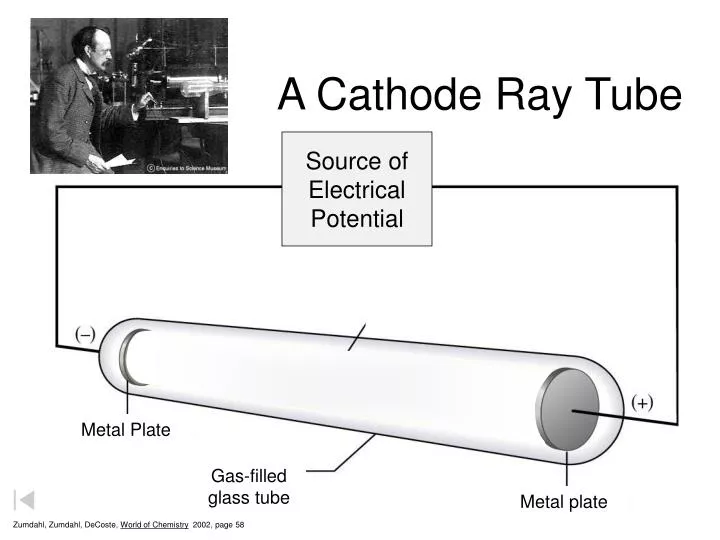 jj thomson cathode ray tube