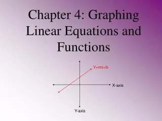 Chapter 4: Graphing Linear Equations and Functions