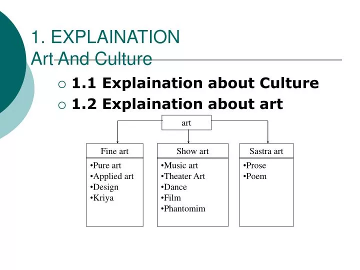 1 explaination art and culture