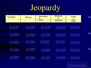 Jeopardy