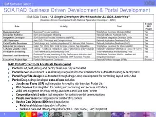 SOA RAD Business Driven Development &amp; Portal Development