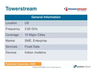 Towerstream