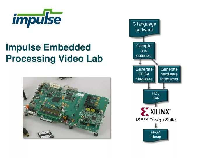 impulse embedded processing video lab