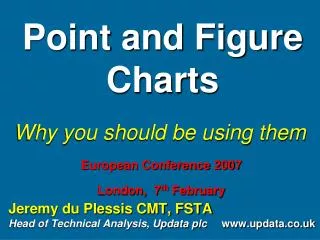 Jeremy du Plessis CMT, FSTA Head of Technical Analysis, Updata plc updata.co.uk