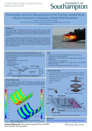 Fluid Structure Interactions Research Group