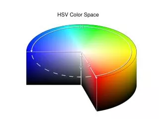 HSV Color Space