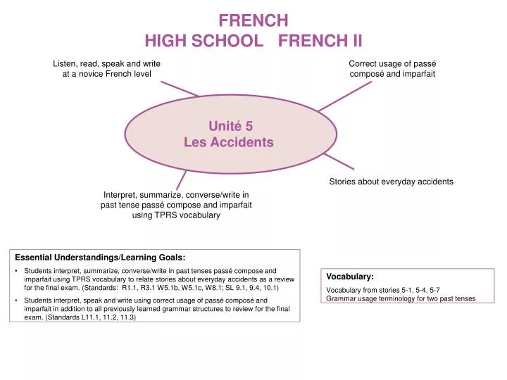 french high school french ii
