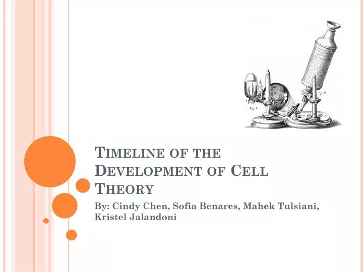 timeline of the development of cell theory