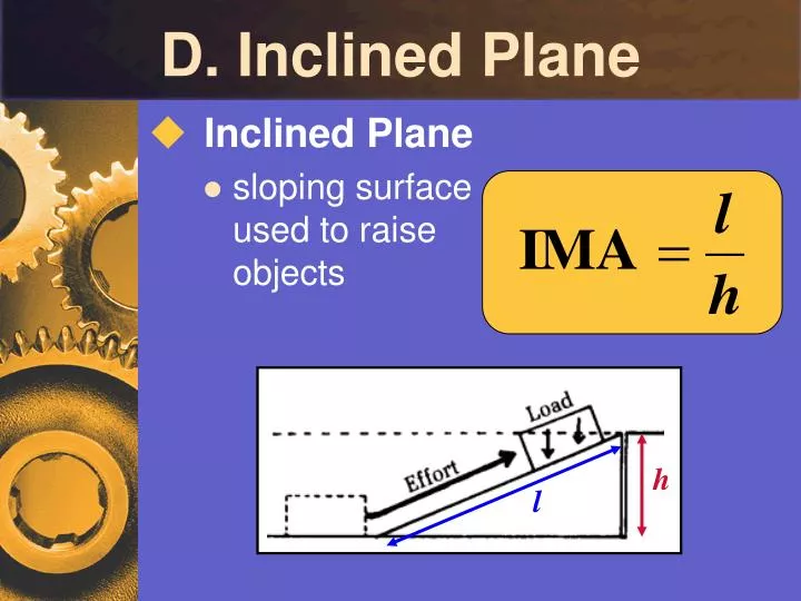 d inclined plane