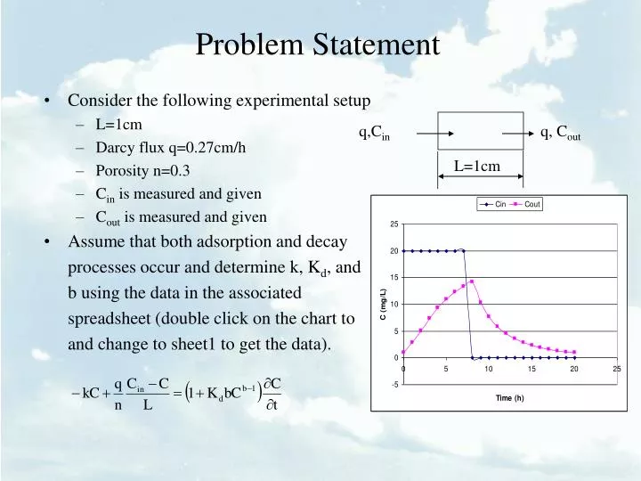 problem statement