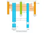 Advanced Electrode and Ground Plate Diagnostics for Precision Measurements - slide 1