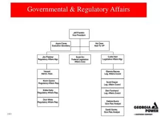 Dick White Regulatory Affairs Rep.