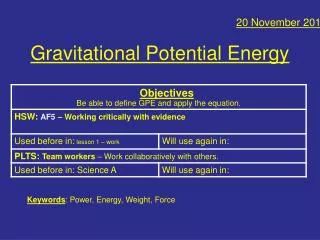 Gravitational Potential Energy