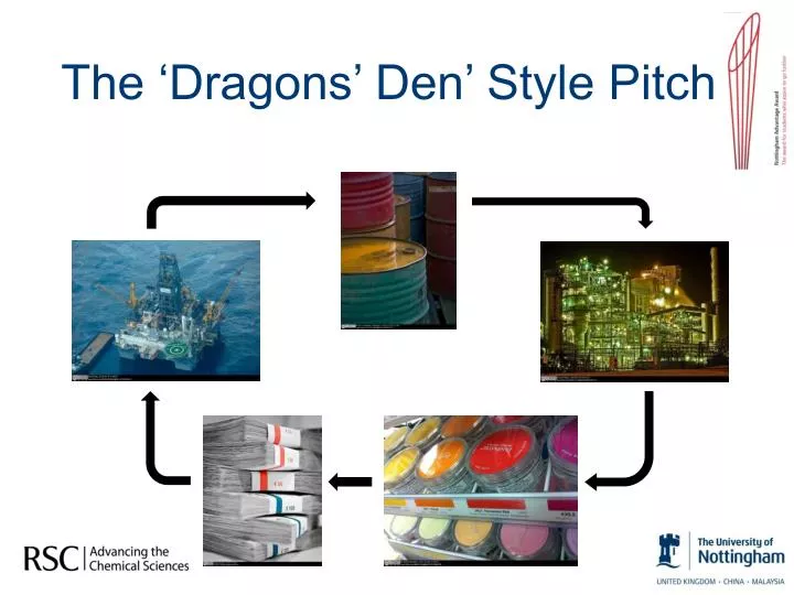 the dragons den style pitch