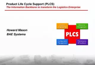 Product Life Cycle Support (PLCS) The Information Backbone to transform the Logistics Enterprise