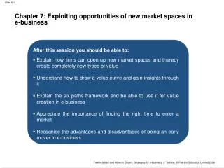 Chapter 7: Exploiting opportunities of new market spaces in e-business
