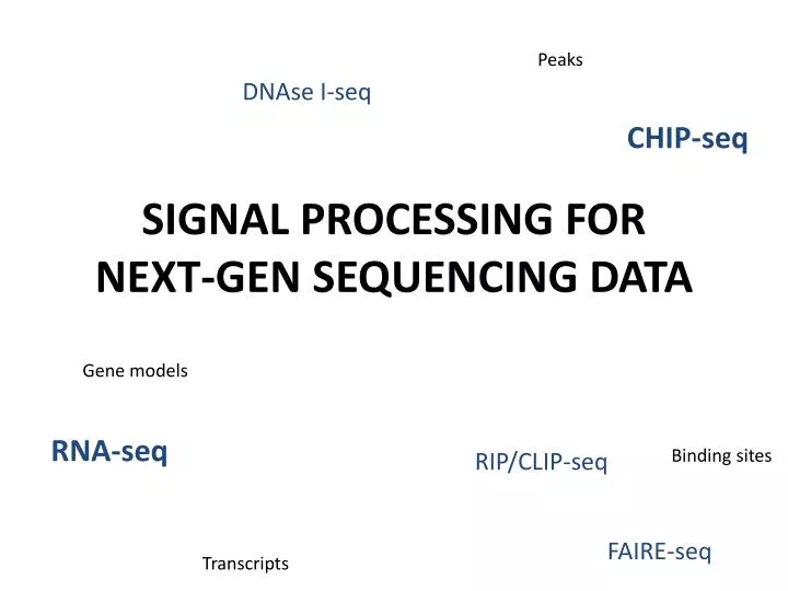 signal processing for next gen sequencing data