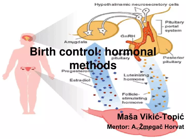 birth control hormonal methods