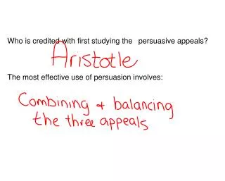 Who is credited with first studying the ?persuasive appeals?