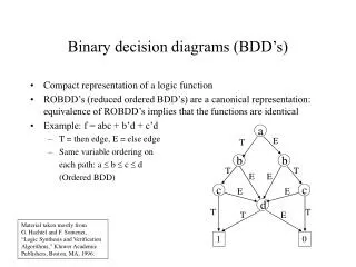 Binary decision diagrams (BDD’s)
