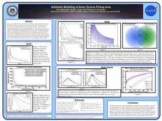 Adiabatic Modeling of Inner Source Pickup Ions