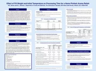 Effect of Fill Weight and Initial Temperature on Processing Time for a Home Pickled Jicama Relish