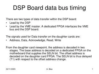 DSP Board data bus timing