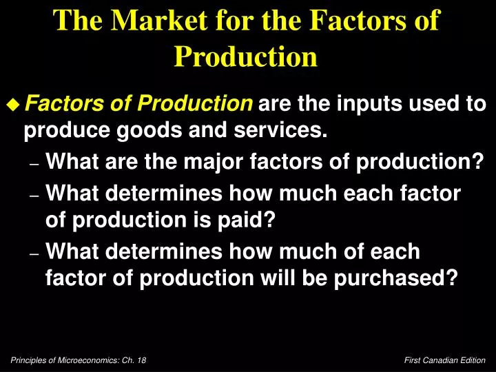 the market for the factors of production