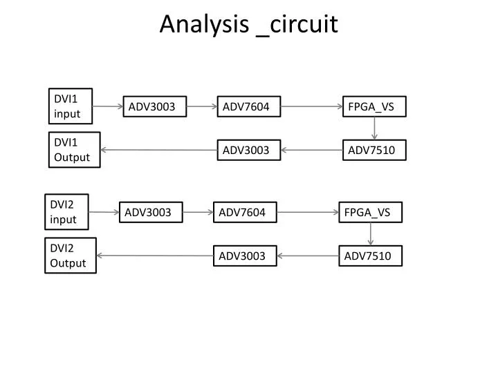 analysis circuit