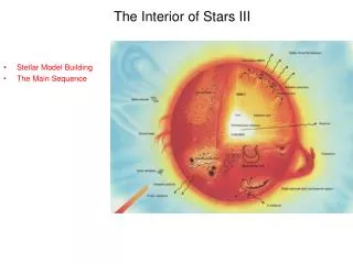 The Interior of Stars III