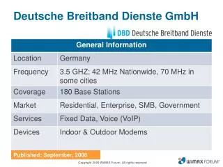 Deutsche Breitband Dienste GmbH