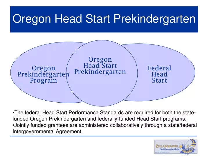 oregon head start prekindergarten