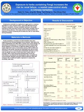 Table 3: Association between renal failure and Chinese herbs exposure