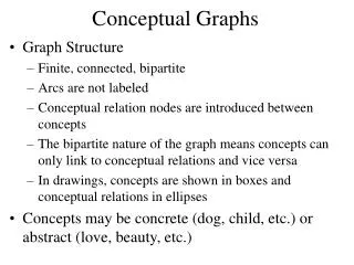 Conceptual Graphs
