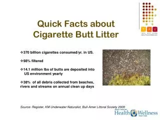 Quick Facts about Cigarette Butt Litter 370 billion cigarettes consumed/yr. in US. 98% filtered