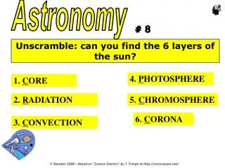 Unscramble: can you find the 6 layers of the sun?
