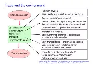 Trade and the environment