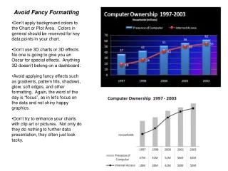 Avoid Fancy Formatting