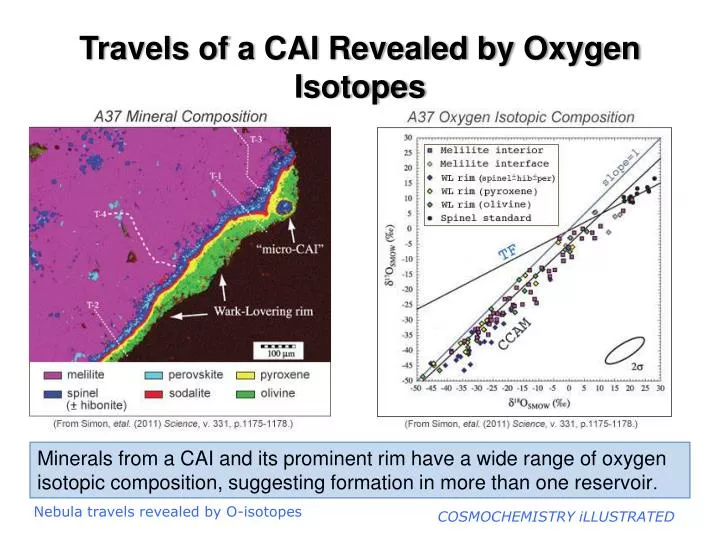 travels of a cai revealed by oxygen isotopes