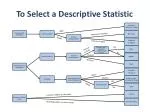 Guidelines for Selecting Appropriate Statistical Methods for Data Analysis - slide 1