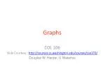 Graphs - slide 1