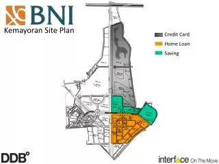 Kemayoran Site Plan