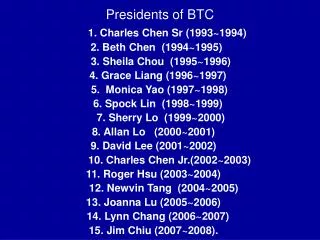 Presidents of BTC
