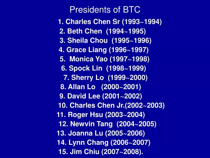 presidents of btc