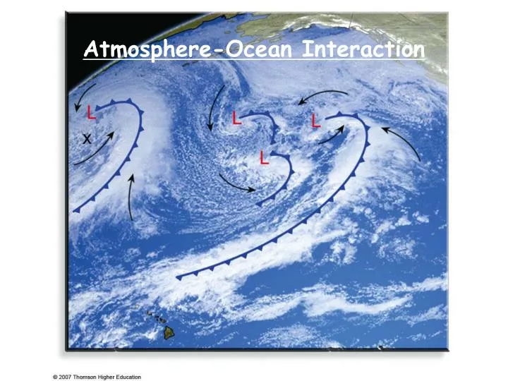 atmosphere ocean interaction