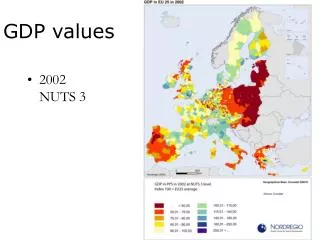 GDP values