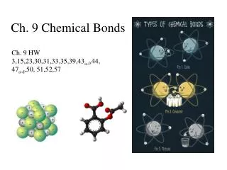 Ch. 9 Chemical Bonds